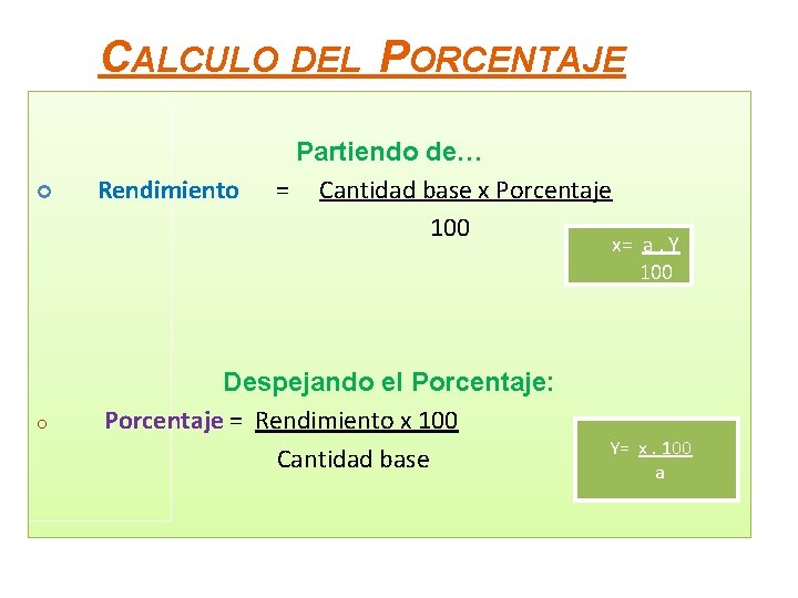 CALCULO DEL PORCENTAJE Rendimiento Partiendo de… = Cantidad base x Porcentaje 100 x= a.