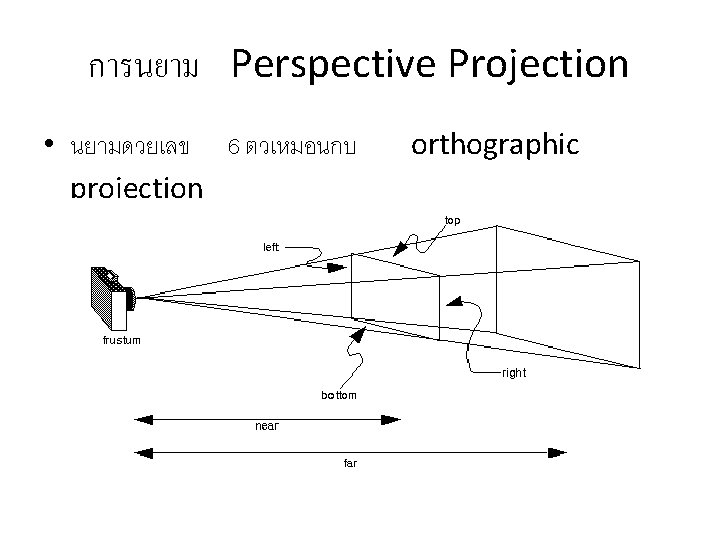 การนยาม Perspective Projection • นยามดวยเลข 6 ตวเหมอนกบ projection orthographic 
