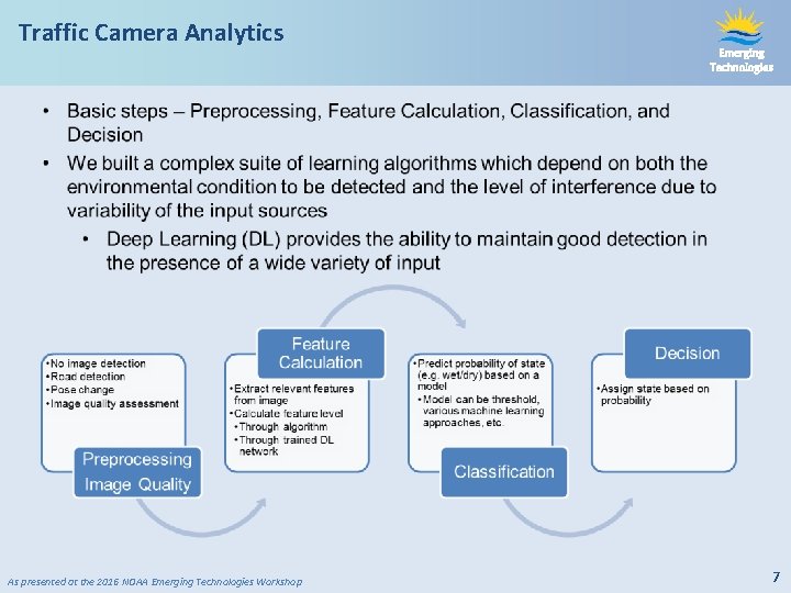 Traffic Camera Analytics As presented at the 2016 NOAA Emerging Technologies Workshop Emerging Technologies