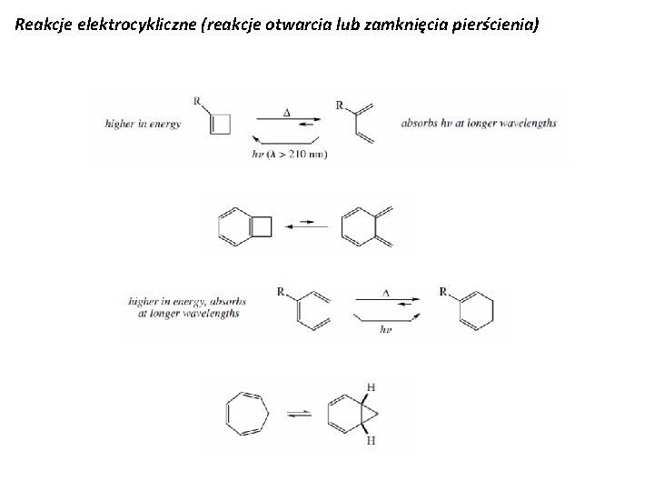 Reakcje elektrocykliczne (reakcje otwarcia lub zamknięcia pierścienia) 