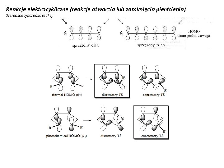 Reakcje elektrocykliczne (reakcje otwarcia lub zamknięcia pierścienia) Stereospecyficzność reakcji 