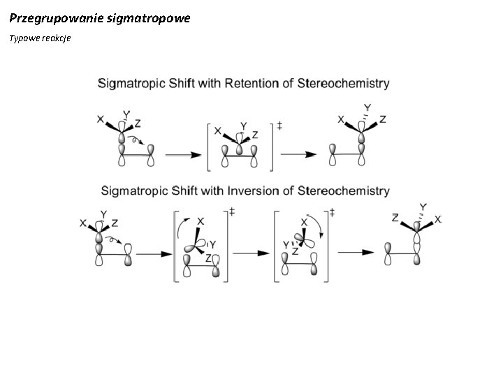 Przegrupowanie sigmatropowe Typowe reakcje 