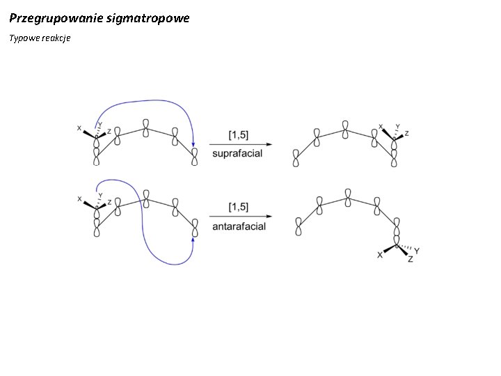Przegrupowanie sigmatropowe Typowe reakcje 