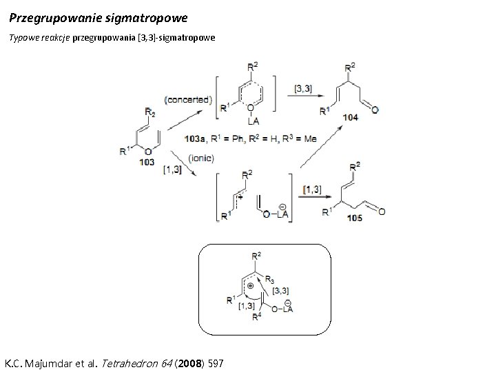 Przegrupowanie sigmatropowe Typowe reakcje przegrupowania [3, 3]-sigmatropowe K. C. Majumdar et al. Tetrahedron 64