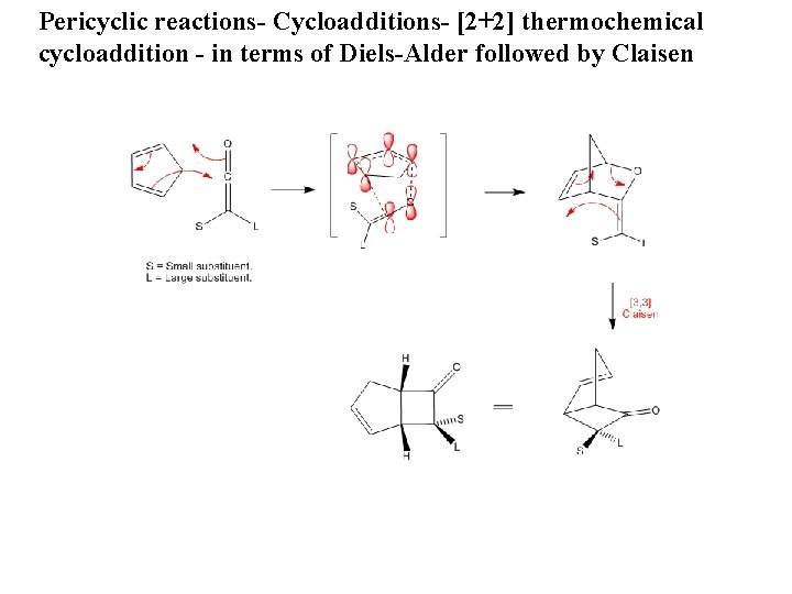 Pericyclic reactions- Cycloadditions- [2+2] thermochemical cycloaddition - in terms of Diels-Alder followed by Claisen