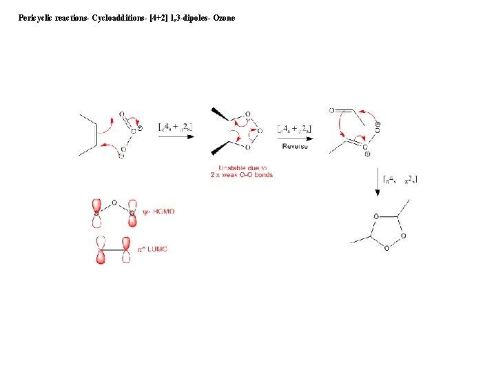 Pericyclic reactions- Cycloadditions- [4+2] 1, 3 -dipoles- Ozone 