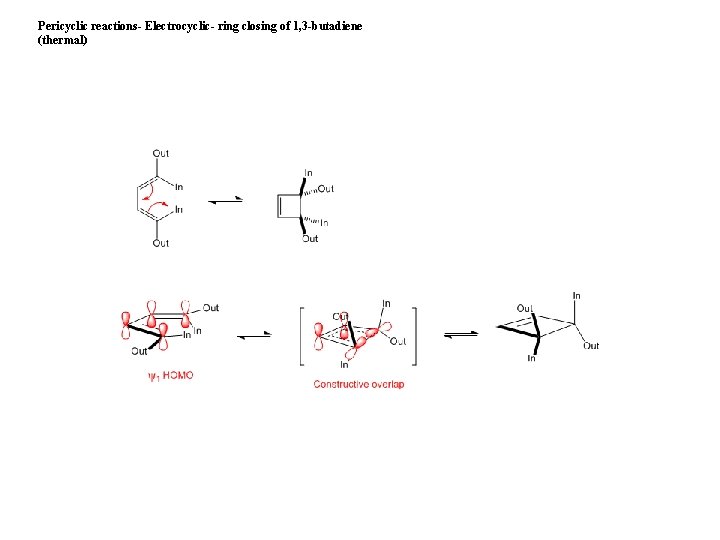 Pericyclic reactions- Electrocyclic- ring closing of 1, 3 -butadiene (thermal) 