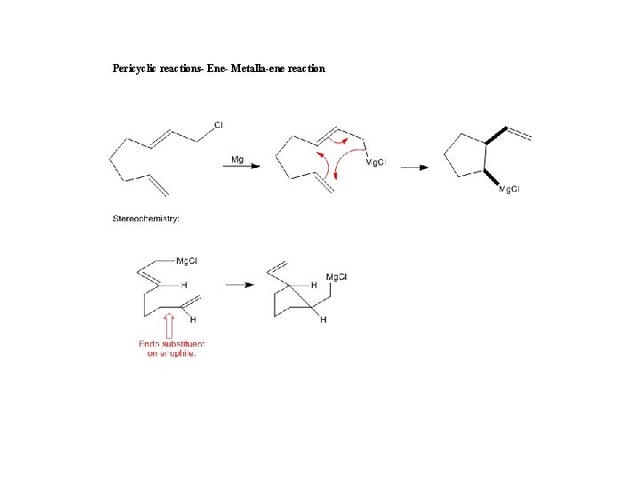 Pericyclic reactions- Ene- Metalla-ene reaction 