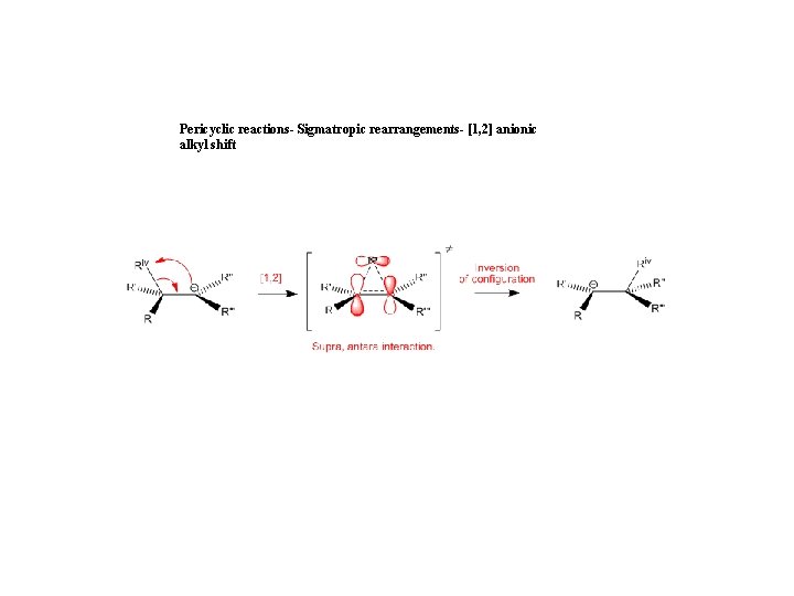 Pericyclic reactions- Sigmatropic rearrangements- [1, 2] anionic alkyl shift 