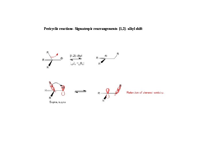 Pericyclic reactions- Sigmatropic rearrangements- [1, 2]- alkyl shift 