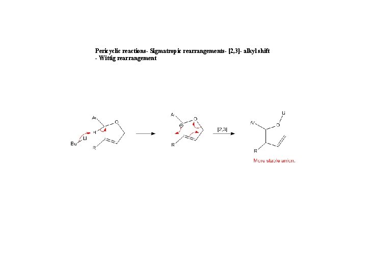 Pericyclic reactions- Sigmatropic rearrangements- [2, 3]- alkyl shift - Wittig rearrangement 