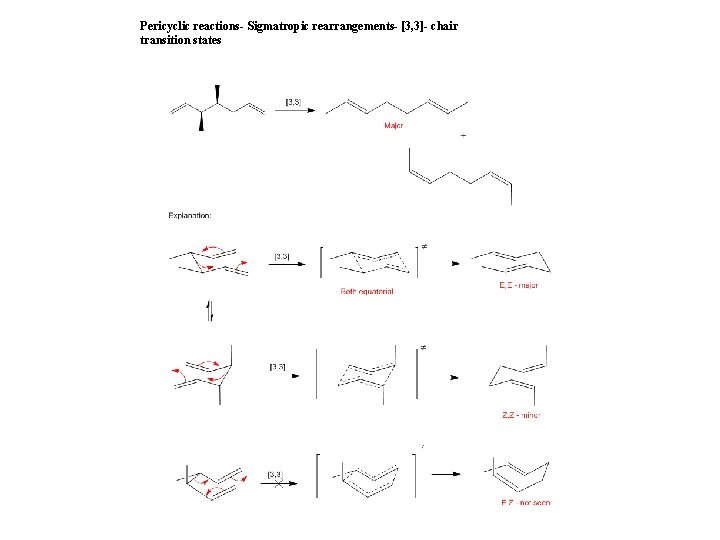 Pericyclic reactions- Sigmatropic rearrangements- [3, 3]- chair transition states 