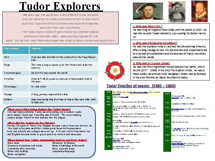 Tudor Explorers 1 500 years ago, the world was a very different place. We