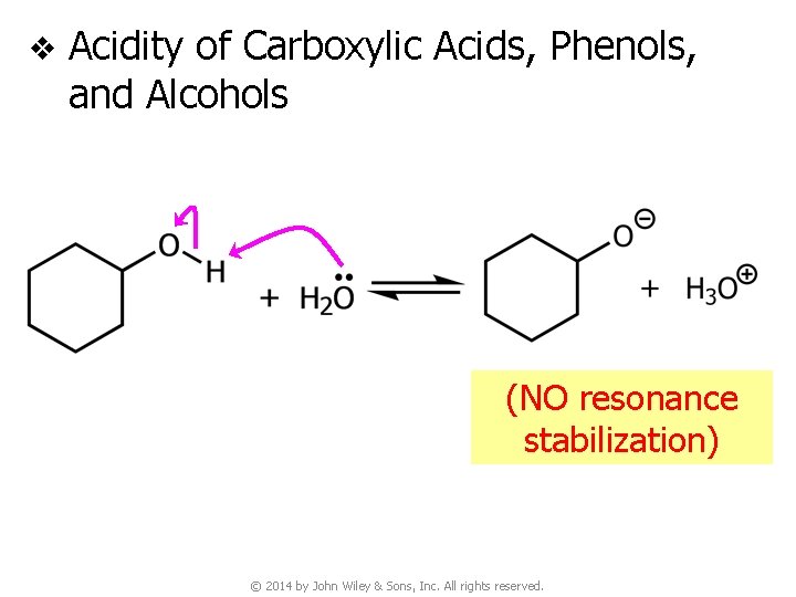 v Acidity of Carboxylic Acids, Phenols, and Alcohols (NO resonance stabilization) © 2014 by