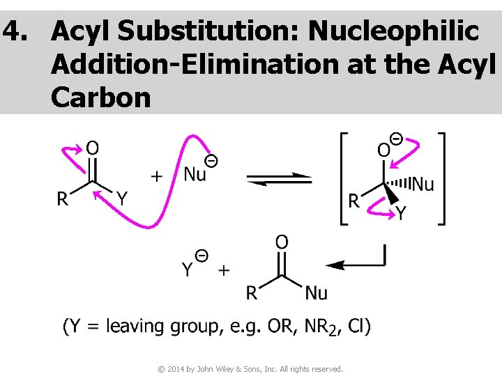 4. Acyl Substitution: Nucleophilic Addition-Elimination at the Acyl Carbon © 2014 by John Wiley