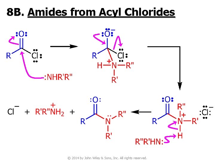 8 B. Amides from Acyl Chlorides © 2014 by John Wiley & Sons, Inc.
