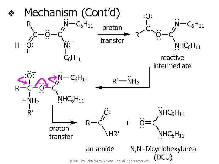 v Mechanism (Cont’d) © 2014 by John Wiley & Sons, Inc. All rights reserved.