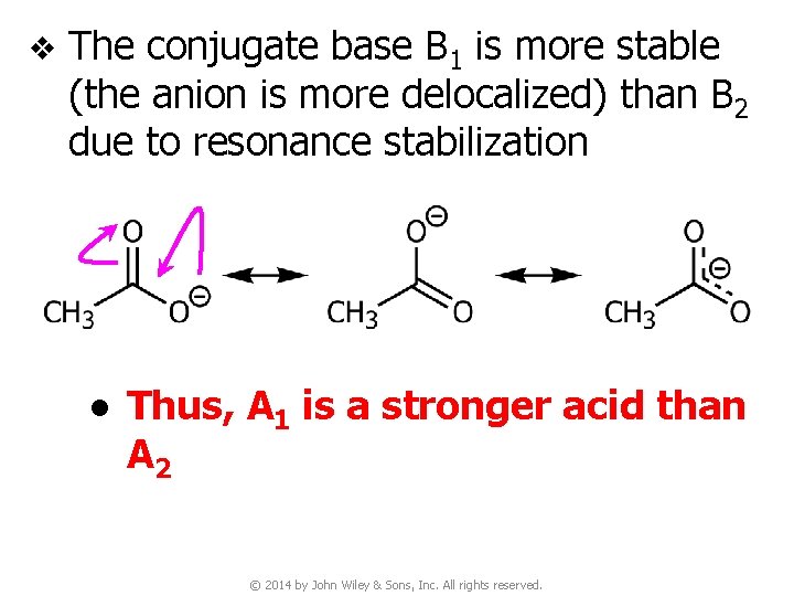 v The conjugate base B 1 is more stable (the anion is more delocalized)