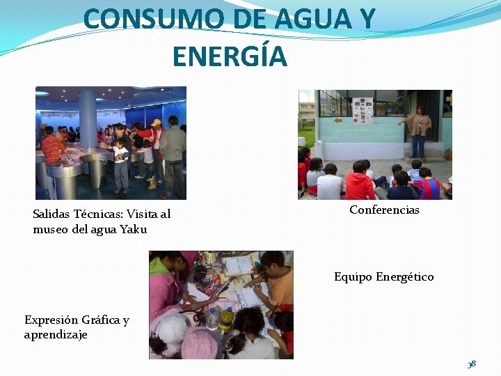CONSUMO DE AGUA Y ENERGÍA Salidas Técnicas: Visita al museo del agua Yaku Conferencias