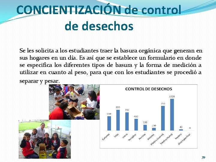 CONCIENTIZACIÓN de control de desechos Se les solicita a los estudiantes traer la basura