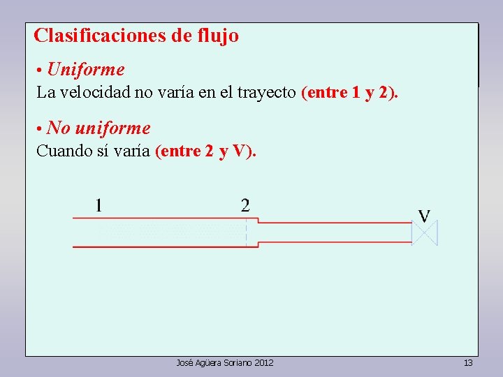 Clasificaciones de flujo • Uniforme La velocidad no varía en el trayecto (entre 1