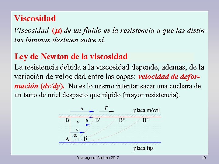 Viscosidad (m) de un fluido es la resistencia a que las distintas láminas deslicen