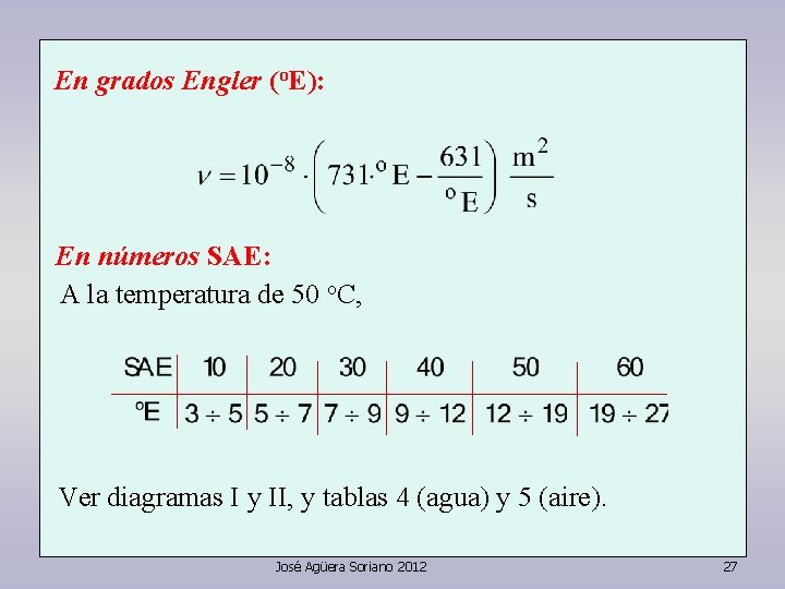 En grados Engler (o. E): En números SAE: A la temperatura de 50 o.