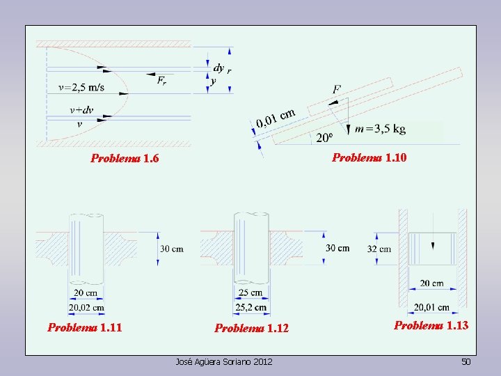 Problema 1. 10 Problema 1. 6 Problema 1. 11 Problema 1. 12 José Agüera