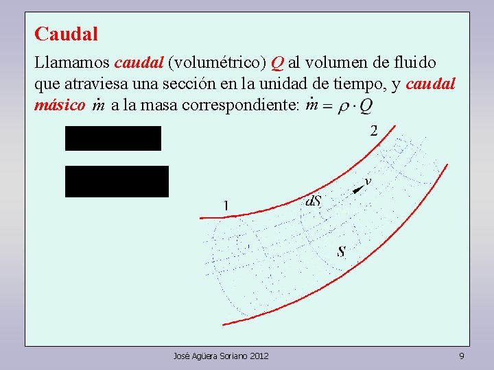 Caudal Llamamos caudal (volumétrico) Q al volumen de fluido que atraviesa una sección en