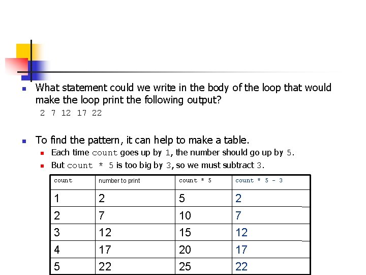 n What statement could we write in the body of the loop that would