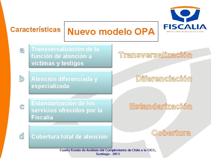 Características Nuevo modelo OPA a Transversalización de la función de atención a víctimas y