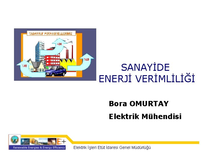 SANAYİDE ENERJİ VERİMLİLİĞİ Bora OMURTAY Elektrik Mühendisi Elektrik İşleri Etüt İdaresi Genel Müdürlüğü 