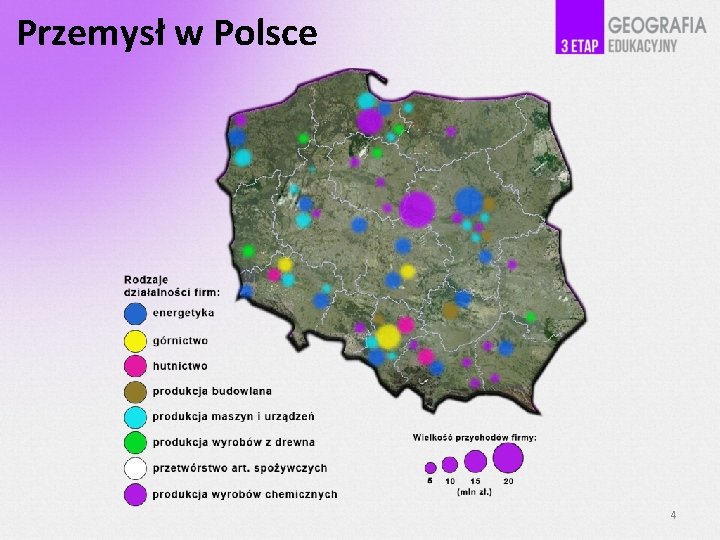Przemysł w Polsce 4 