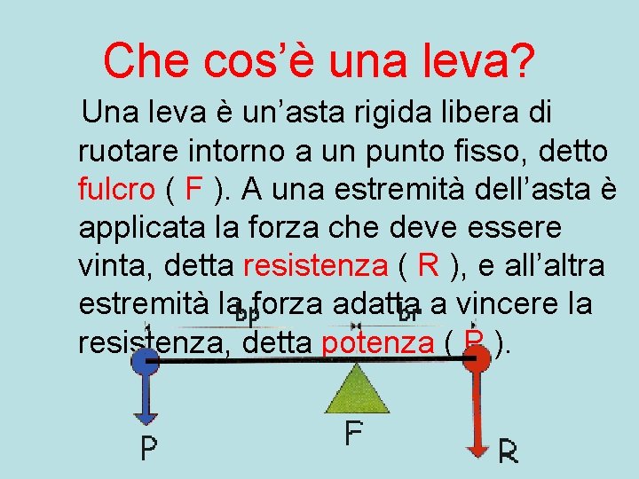 Che cos’è una leva? Una leva è un’asta rigida libera di ruotare intorno a