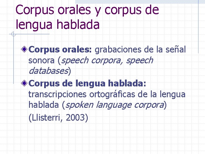 Corpus orales y corpus de lengua hablada Corpus orales: grabaciones de la señal sonora