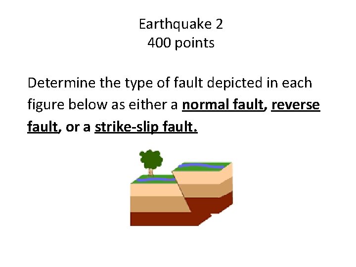 Earthquake 2 400 points Determine the type of fault depicted in each figure below