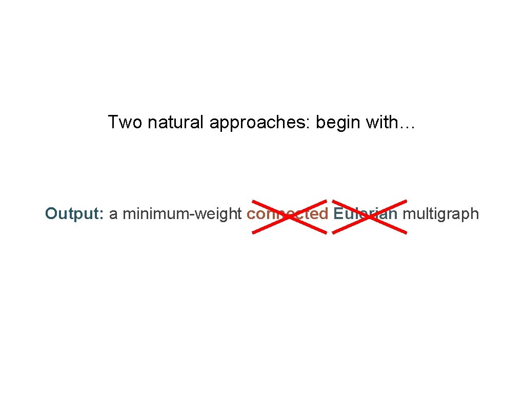 Two natural approaches: begin with… Output: a minimum-weight connected Eulerian multigraph 