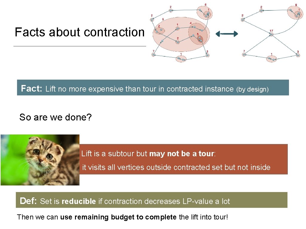 Facts about contraction Fact: Lift no more expensive than tour in contracted instance (by