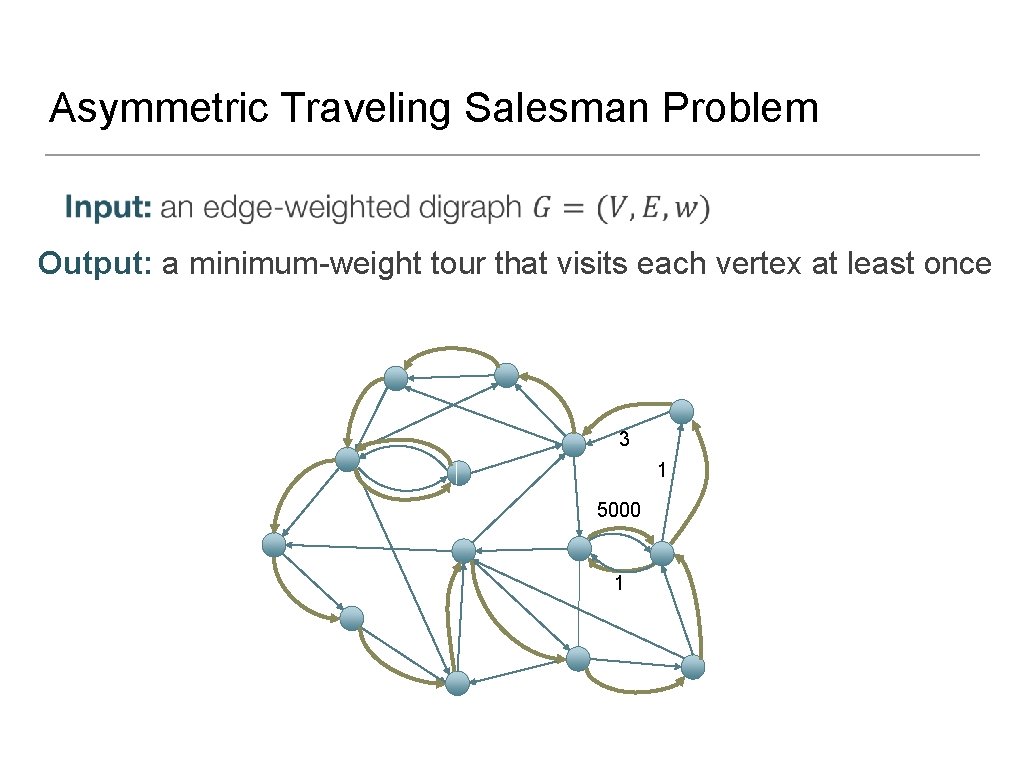 Asymmetric Traveling Salesman Problem Output: a minimum-weight tour that visits each vertex at least