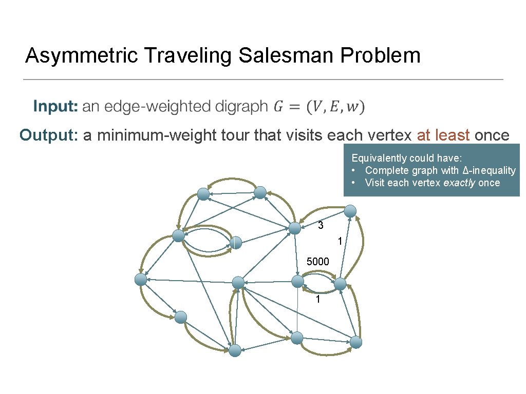Asymmetric Traveling Salesman Problem Output: a minimum-weight tour that visits each vertex at least