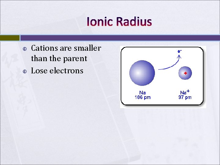 Ionic Radius Cations are smaller than the parent Lose electrons Ionic Radius Cations are smaller than the parent Lose electrons