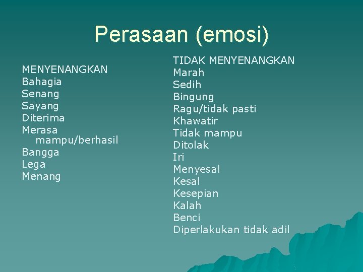 Perasaan (emosi) MENYENANGKAN Bahagia Senang Sayang Diterima Merasa mampu/berhasil Bangga Lega Menang TIDAK MENYENANGKAN Perasaan (emosi) MENYENANGKAN Bahagia Senang Sayang Diterima Merasa mampu/berhasil Bangga Lega Menang TIDAK MENYENANGKAN