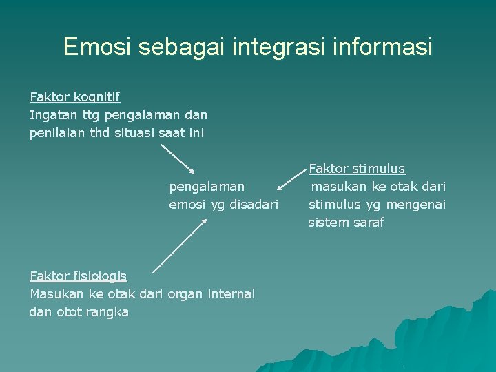 Emosi sebagai integrasi informasi Faktor kognitif Ingatan ttg pengalaman dan penilaian thd situasi saat Emosi sebagai integrasi informasi Faktor kognitif Ingatan ttg pengalaman dan penilaian thd situasi saat
