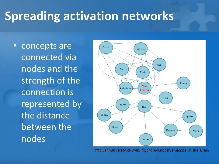 Spreading activation networks • concepts are connected via nodes and the strength of the