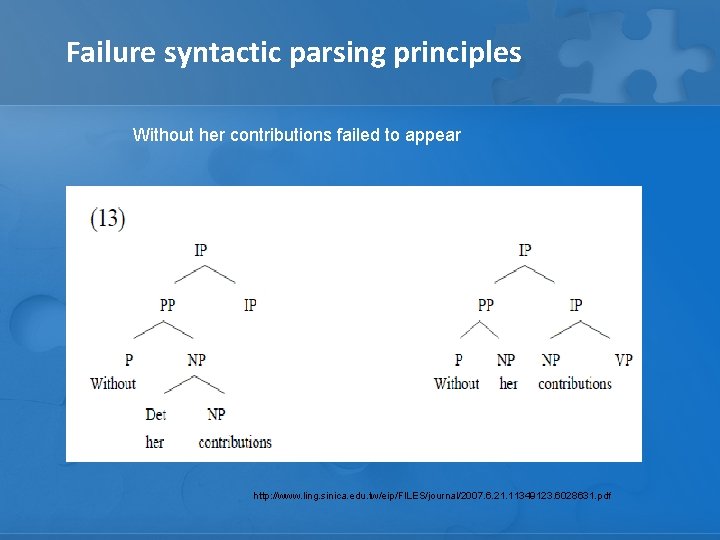 Failure syntactic parsing principles Without her contributions failed to appear http: //www. ling. sinica.