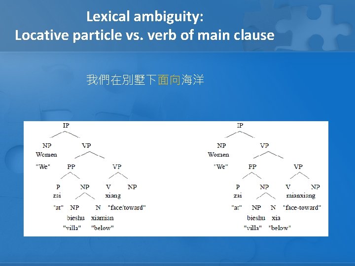 Lexical ambiguity: Locative particle vs. verb of main clause 我們在別墅下面向海洋 