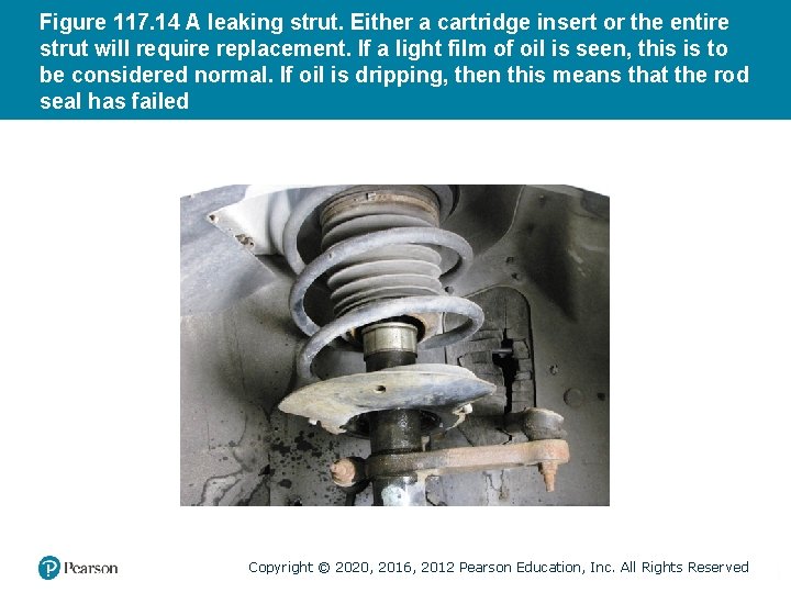 Figure 117. 14 A leaking strut. Either a cartridge insert or the entire strut