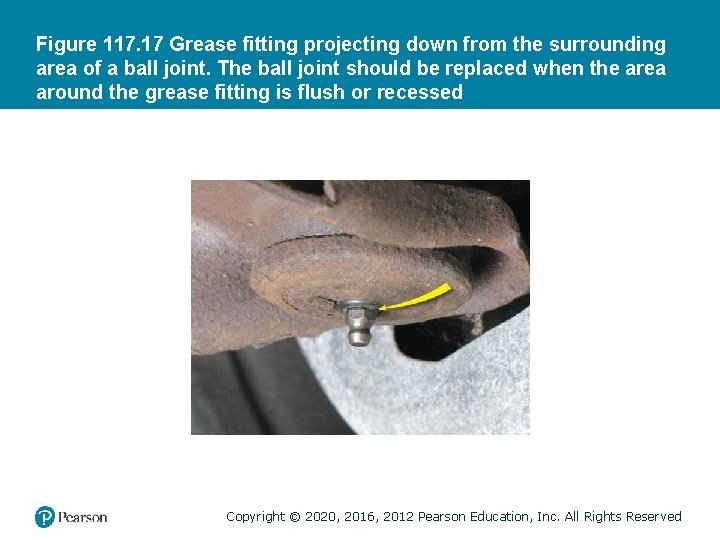 Figure 117. 17 Grease fitting projecting down from the surrounding area of a ball