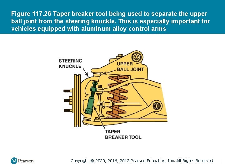 Figure 117. 26 Taper breaker tool being used to separate the upper ball joint