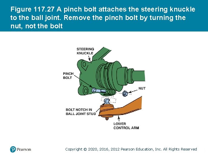 Figure 117. 27 A pinch bolt attaches the steering knuckle to the ball joint.